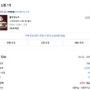 메타플라워 | 플라워노즈 스위티베어 코팅 립 젤리 티어드 드레스 "여름 뮤트" 후기