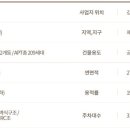 주식회사 신태양건설 이미지