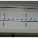 부전역(철도) 이미지