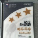 헷츠 이미지