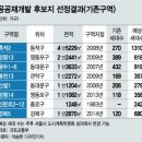 6호선효창공원앞역내 이미지