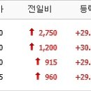 신영아그로 이미지