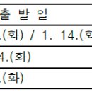 2025년 동계 해외 프로그램 안내(중앙) (기한:12/1(일)까지) 이미지