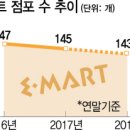 덕이푸드 이미지