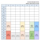 송호고등학교 이미지