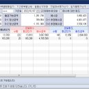 유진 웹스 네이버블로그