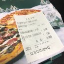 청년피자 신메뉴 비프홀리데이, 7번가피자 샘스테이크 비교