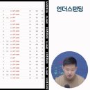 김건우부동산 이미지