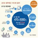 예산-26 이미지