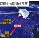 수정통신 이미지