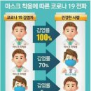 경희대정석태권도 이미지
