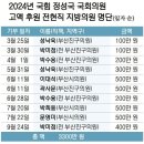 부전1동-7 이미지