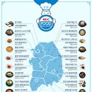 휴게소달리다