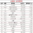 에스엠텍스