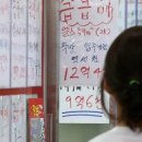 채널부동산공인중개사사무소 이미지