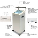 (주)굿플 이미지