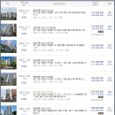 한가람두산 이미지