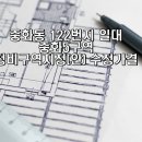 상봉역 7번 출구 이미지