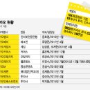 제국PC방 이미지