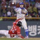 포스 이미지
