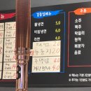 할매숯과닭발