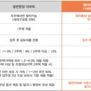 군산미룡초등학교 이미지