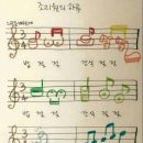 좋은문화 산후조리원 네이버블로그