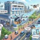 거대한유통