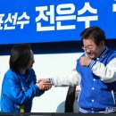 기업은행 울산지점 앞 이미지