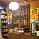 WR(대구광역시 남구)-[대덕로]-상-5 | 대구 맛집 : 봉덕동 서민대패 본점