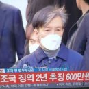 ◆＜一讀＞국민을 우롱하고 모독하는 단군이래 최고의 위선자인 曺國 이미지