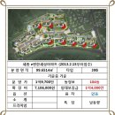 e 편한세상 107동 앞 이미지