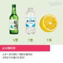 혼술 - 북구 | 혼술