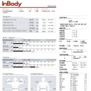 얼라이브 짐 이미지