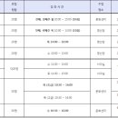 통도사성보박물관 이미지