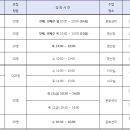 통도사성보박물관 문화강좌 모집 안내 이미지