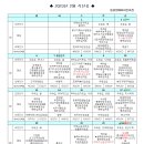 동광장애아어린이집