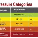 현대가정의학과의원 이미지