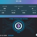 TS3차 | TS vertex 6일차 후기
