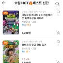 인기 신간 도서를 누구보다 빠르게 빌려 보고 싶다면? 우리집은도서관에서 대여하세요 (추천인 금똥이네)