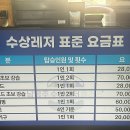 오동나무수상레저 이미지
