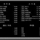 연희회관 이미지