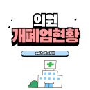 광주시원한비뇨의학과의원 | [24년 6월 2주차] 의원 개업·폐업 현황