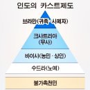 현대자동차마당 이미지