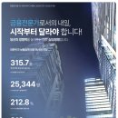 삼성행정사 이미지