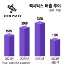 엠에스산업개발 이미지