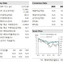 현대그린인베스트 이미지