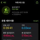쉐라톤 휘트니스 이미지