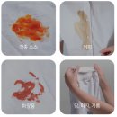 스트레스 Zero 드럼 이미지