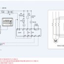 엘에스(LS) 이미지